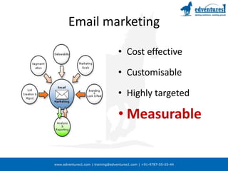 Email marketingCost effective CustomisableHighly targetedMeasurable