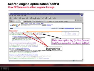 Search engine optimization/cont’d
How SEO elements affect organic listings




                                                 Title tag

                                     Meta description tag (or first para of
                                     text if no meta des has been added)

                                Keywords
 