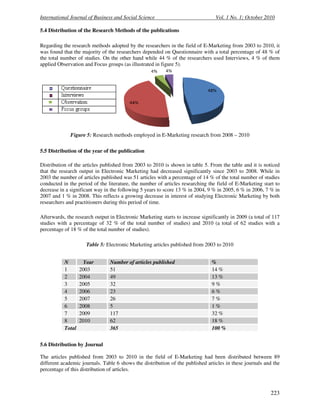 International Journal of Business and Social Science Vol. 1 No. 1; October 2010
223
5.4 Distribution of the Research Methods of the publications
Regarding the research methods adopted by the researchers in the field of E-Marketing from 2003 to 2010, it
was found that the majority of the researchers depended on Questionnaire with a total percentage of 48 % of
the total number of studies. On the other hand while 44 % of the researchers used Interviews, 4 % of them
applied Observation and Focus groups (as illustrated in figure 5).
Figure 5: Research methods employed in E-Marketing research from 2008 – 2010
5.5 Distribution of the year of the publication
Distribution of the articles published from 2003 to 2010 is shown in table 5. From the table and it is noticed
that the research output in Electronic Marketing had decreased significantly since 2003 to 2008. While in
2003 the number of articles published was 51 articles with a percentage of 14 % of the total number of studies
conducted in the period of the literature, the number of articles researching the field of E-Marketing start to
decrease in a significant way in the following 5 years to score 13 % in 2004, 9 % in 2005, 6 % in 2006, 7 % in
2007 and 1 % in 2008. This reflects a growing decrease in interest of studying Electronic Marketing by both
researchers and practitioners during this period of time.
Afterwards, the research output in Electronic Marketing starts to increase significantly in 2009 (a total of 117
studies with a percentage of 32 % of the total number of studies) and 2010 (a total of 62 studies with a
percentage of 18 % of the total number of studies).
Table 5: Electronic Marketing articles published from 2003 to 2010
N Year Number of articles published %
1 2003 51 14 %
2 2004 49 13 %
3 2005 32 9 %
4 2006 23 6 %
5 2007 26 7 %
6 2008 5 1 %
7 2009 117 32 %
8 2010 62 18 %
Total 365 100 %
5.6 Distribution by Journal
The articles published from 2003 to 2010 in the field of E-Marketing had been distributed between 89
different academic journals. Table 6 shows the distribution of the published articles in these journals and the
percentage of this distribution of articles.
 