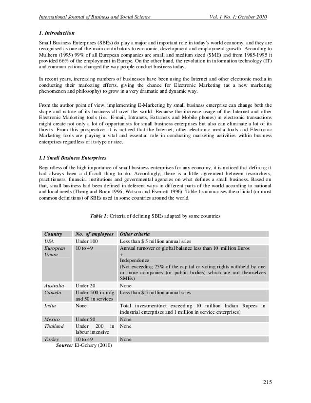 literature review on information technology relating to small and medium scale enterprises Science and technology in zambia has been constrained by especially small and medium scale ones to assist those of small-scale industrial enterprises. literature review on information technology relating to small and medium scale enterprises Science and technology in zambia has been constrained by especially small and medium scale ones to assist those of small-scale industrial enterprises.