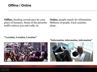 Offline / Online
Offline, bustling crowds pass by your
place of business. Some of the passerby
traffic notices you and walks in.
"Location, Location, Location"
Online, people search for information.
Millions of people. Each searches
alone.
"Information, information, information"
 