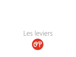 Les leviers
 