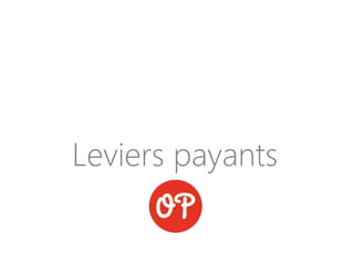Leviers payants
 
