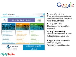 Display classique :
Créer tous types d'annonces :
annonces textuelles, illustrées,
interactives, et vidéo.
Display sélectif :
Sélectionner les sites Web
pertinents.
Display remarketing :
Diffuser ses annonces auprès
de l’audience de votre site.
Budget d’achat mensuel :
300 € en moyenne
Fonctionne au coût par clic.
 