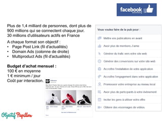 Plus de 1,4 milliard de personnes, dont plus de
900 millions qui se connectent chaque jour.
30 millions d'utilisateurs actifs en France
A chaque format son objectif :
• Page Post Link (fil d'actualités)
• Domain Ads (colonne de droite)
• Multiproduct Ads (fil d'actualités)
Budget d’achat mensuel :
100 € en moyenne
1 € minimum / jour
Coût par interaction.
 