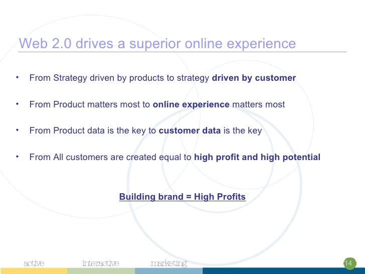Web 2.0 drives a superior online experience <ul><li>From Strategy driven by products to strategy  driven by customer   </l...