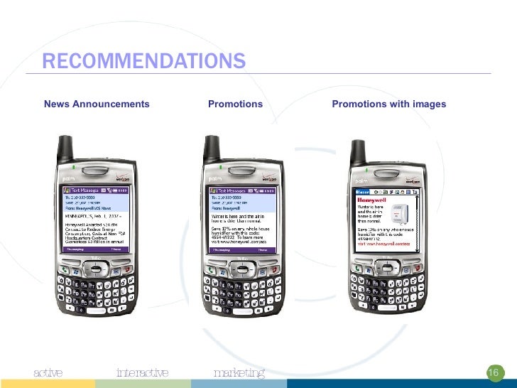 RECOMMENDATIONS News Announcements Promotions Promotions with images 16 active marketing interactive 