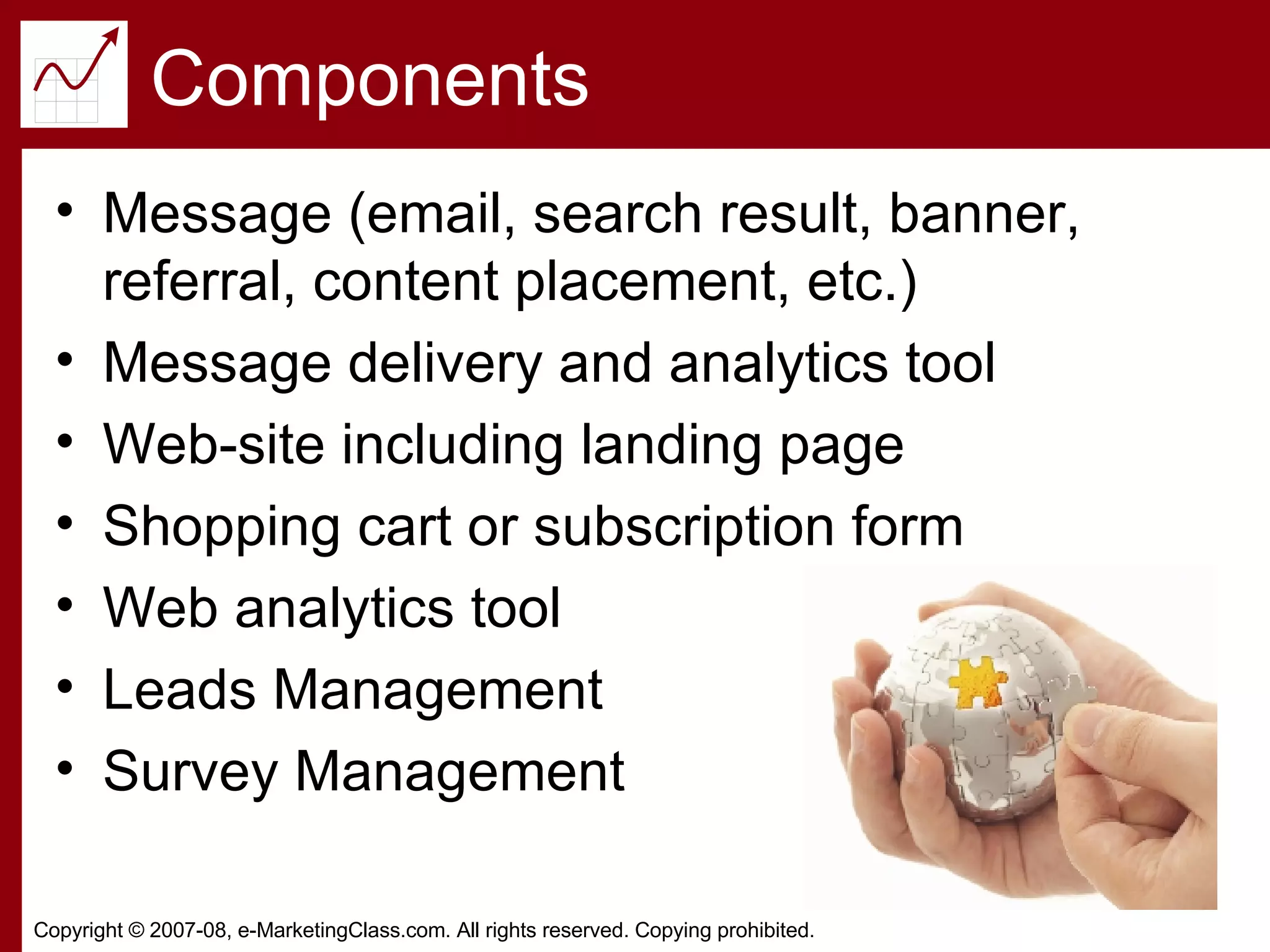 Components Message (email, search result, banner, referral, content placement, etc.) Message delivery and analytics tool Web-site including landing page Shopping cart or subscription form Web analytics tool Leads Management Survey Management 