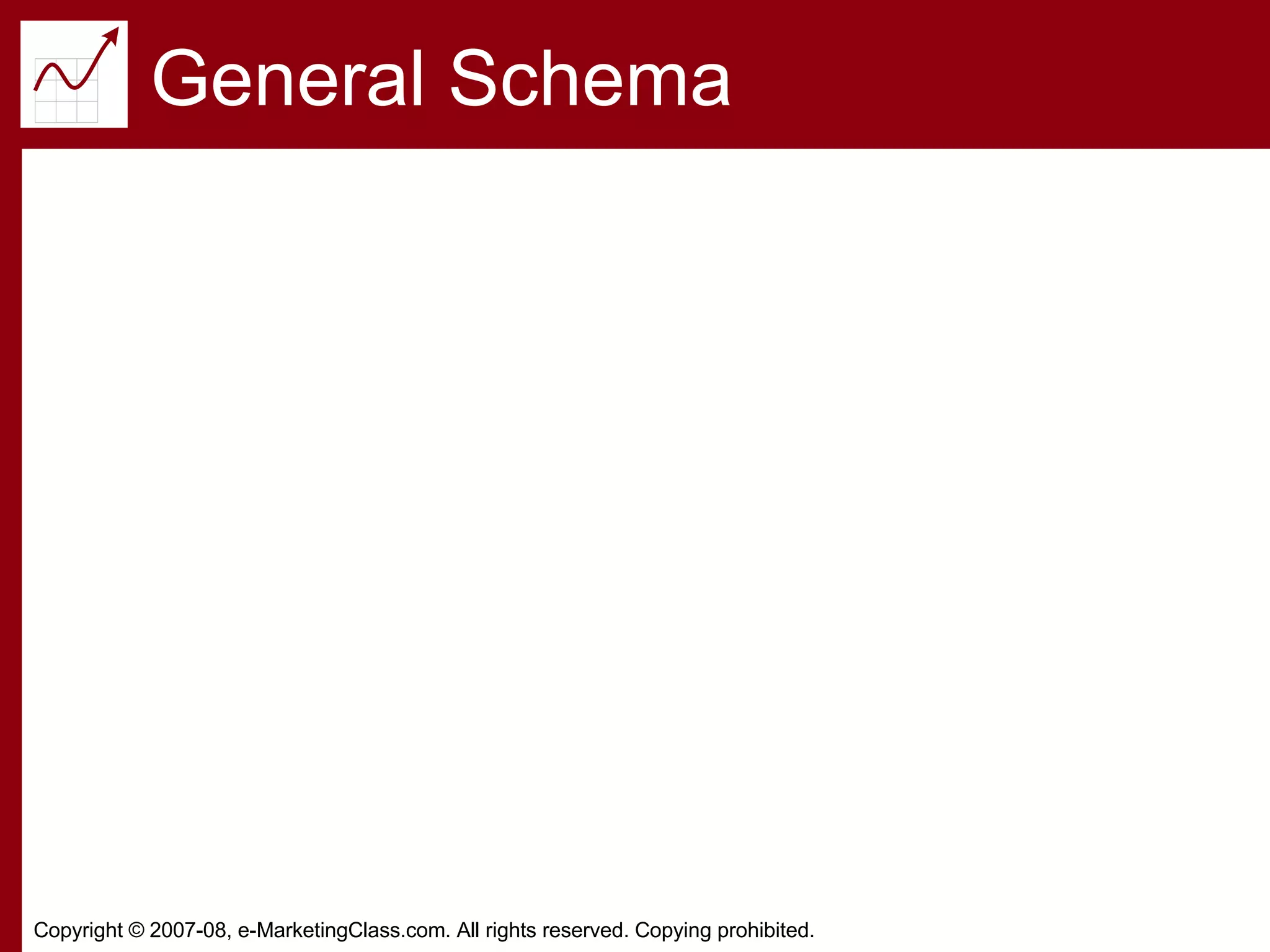 General Schema 