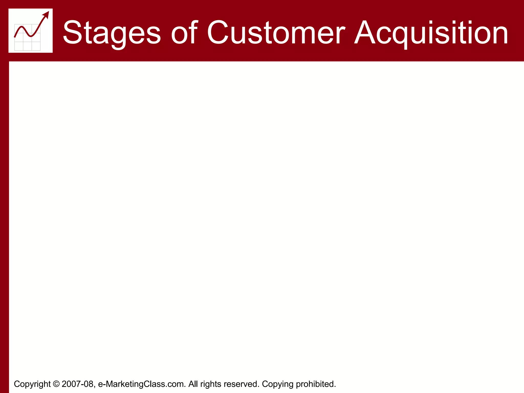 Stages of Customer Acquisition 