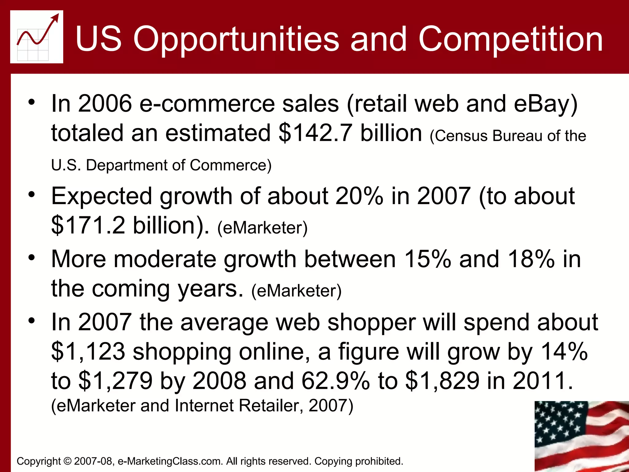 In 2006 e-commerce sales (retail web and eBay) totaled an estimated $142.7 billion  (Census Bureau of the U.S. Department of Commerce)   Expected growth of about 20% in 2007 (to about  $171.2 billion).  (eMarketer) More moderate growth between 15% and 18% in the coming years.  (eMarketer) In 2007 the average web shopper will spend about $1,123 shopping online, a figure will grow by 14% to $1,279 by 2008 and 62.9% to $1,829 in 2011.  (eMarketer and Internet Retailer, 2007) US Opportunities and Competition 