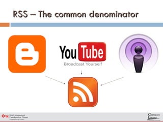 RSS – The common denominator 