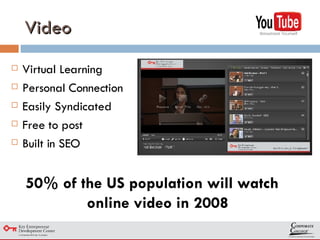 Video Virtual Learning Personal Connection Easily Syndicated Free to post  Built in SEO 50% of the US population will watch online video in 2008 