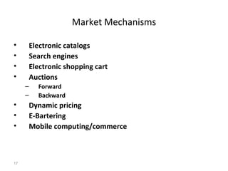 Market Mechanisms

•        Electronic catalogs
•        Search engines
•        Electronic shopping cart
•        Auctions
     –     Forward
     –     Backward
•        Dynamic pricing
•        E-Bartering
•        Mobile computing/commerce



17
 
