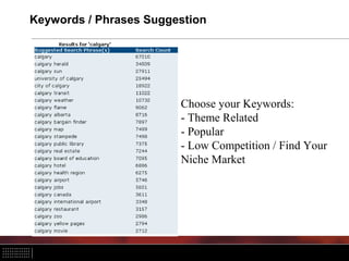 Keywords / Phrases Suggestion




                        Choose your Keywords:
                        - Theme Related
                        - Popular
                        - Low Competition / Find Your
                        Niche Market
 