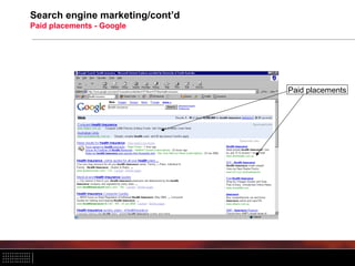 Search engine marketing/cont’d
Paid placements - Google




                                 Paid placements
 