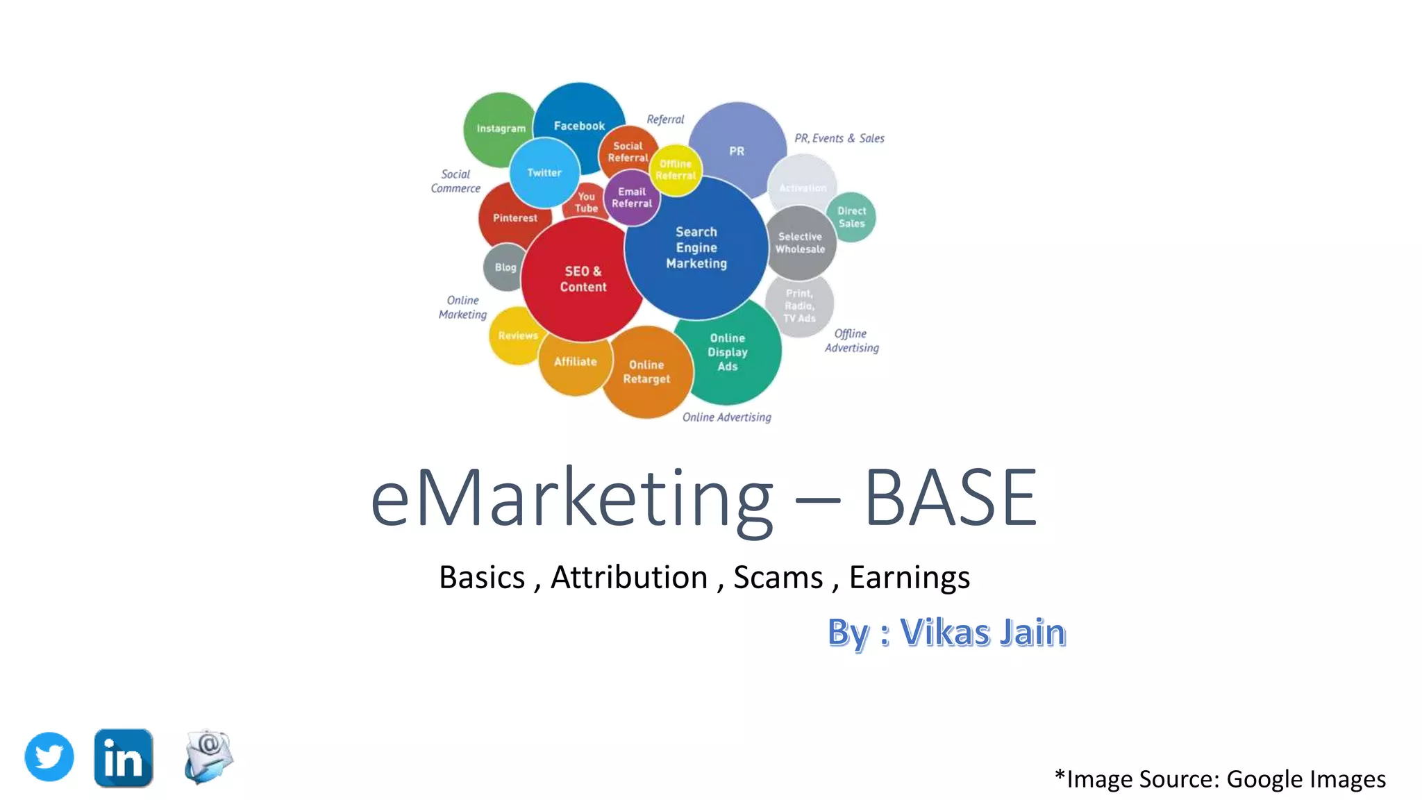 eMarketing – BASE
Basics , Attribution , Scams , Earnings
*Image Source: Google Images
 