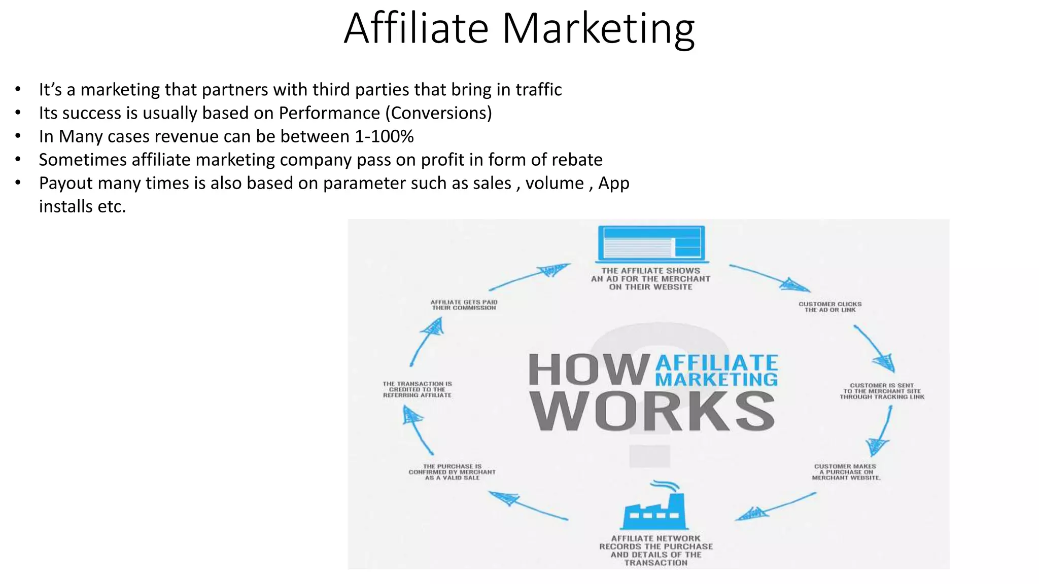 Affiliate Marketing
• It’s a marketing that partners with third parties that bring in traffic
• Its success is usually based on Performance (Conversions)
• In Many cases revenue can be between 1-100%
• Sometimes affiliate marketing company pass on profit in form of rebate
• Payout many times is also based on parameter such as sales , volume , App
installs etc.
 