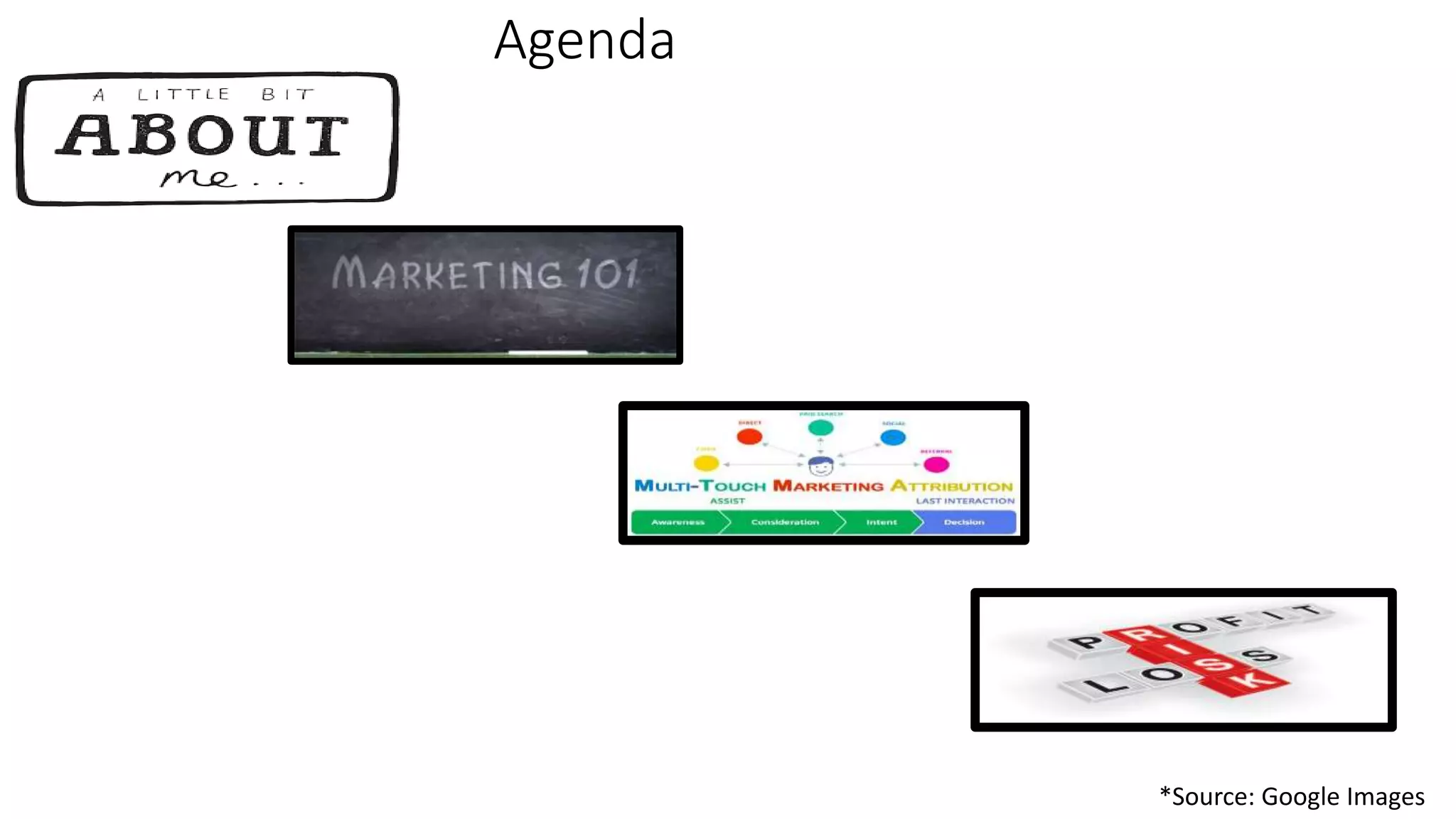 Agenda
*Source: Google Images
 