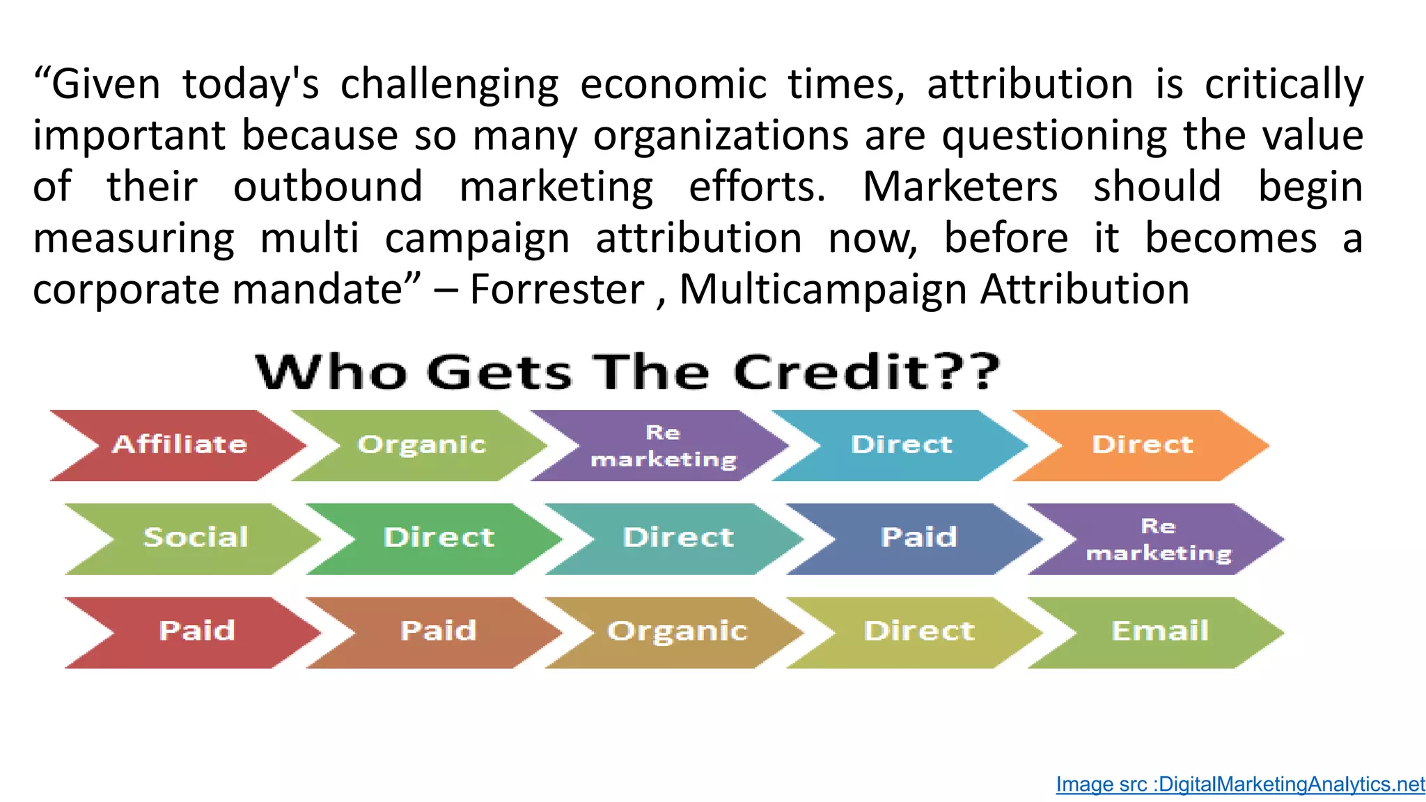 “Given today's challenging economic times, attribution is critically
important because so many organizations are questioning the value
of their outbound marketing efforts. Marketers should begin
measuring multi campaign attribution now, before it becomes a
corporate mandate” – Forrester , Multicampaign Attribution
Image src :DigitalMarketingAnalytics.net
 