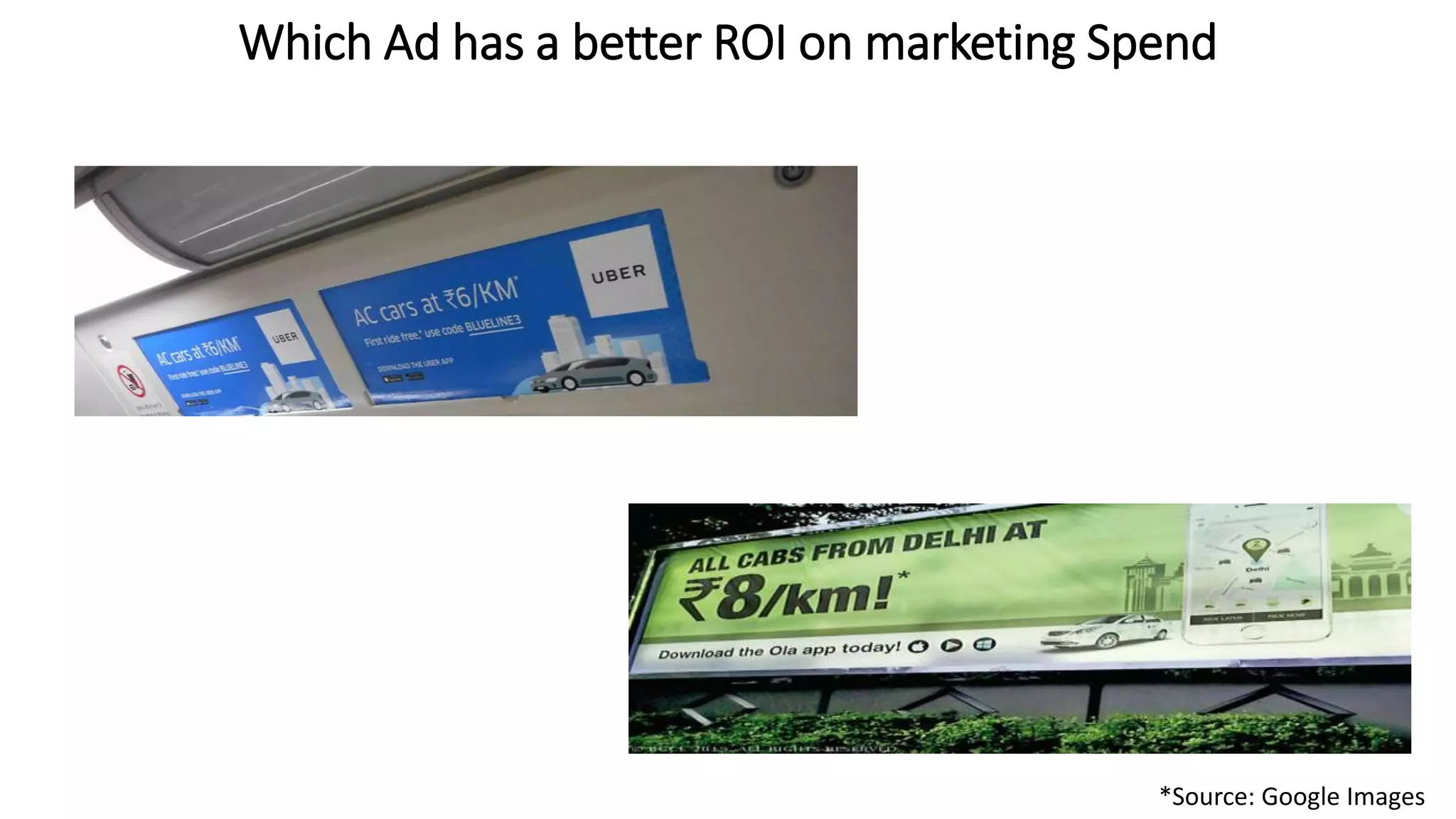 Which Ad has a better ROI on marketing Spend
*Source: Google Images
 