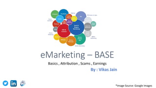 eMarketing – BASE
Basics , Attribution , Scams , Earnings
*Image Source: Google Images
 