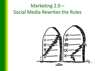 The Social Media Blueprint