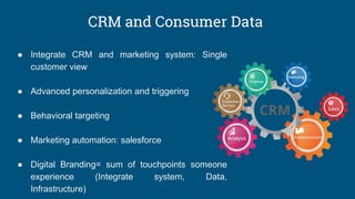 CRM and Consumer Data
● Integrate CRM and marketing system: Single
customer view
● Advanced personalization and triggering
● Behavioral targeting
● Marketing automation: salesforce
● Digital Branding= sum of touchpoints someone
experience (Integrate system, Data,
Infrastructure)
 