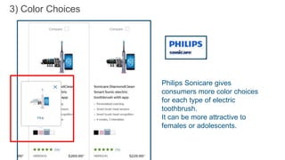 Philips Sonicare gives
consumers more color choices
for each type of electric
toothbrush.
It can be more attractive to
females or adolescents.
3) Color Choices
 