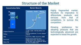 Structure of the Market
Highly fragmented market,
therefore it's imperative to
differentiate products and
services from that of
competitors, to survive the
competition.
Growing preference for
adopting products that are
technologically advanced are
expected to boost the growth.
 