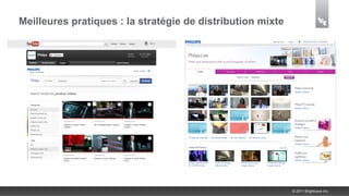 Meilleures pratiques : la stratégie de distribution mixte




                                                            © 2011 Brightcove Inc.
 
