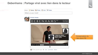 Debenhams : Partage viral avec lien dans le lecteur




                                                      Conservation du
                                                      lien dans FB




                                                             © 2011 Brightcove Inc.
 