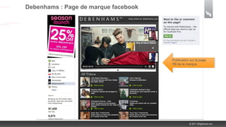 Debenhams : Page de marque facebook




                                      Publication sur la page
                                      FB de la marque




                                                 © 2011 Brightcove Inc.
 