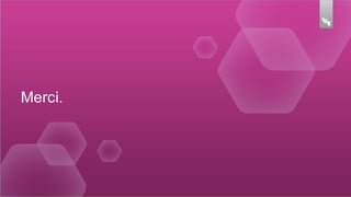 Merci.
 