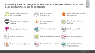 Les sites gratuits de partage vidéo souffrent de limitations sévères qui en font
une solution limitée pour les entreprises


     Risque de publicités de        Pas de contenu à              Liens entraînant la sortie
     la concurrence                 format long                   de votre site


     Blocage par de nombreux        Un même lecteur               Pas de contrôle de la
     réseaux                        pour tous                     publicité


     Risque d'arrêt arbitraire      Contenu non protégé           SEO non contrôlée



     Pas de contrat SLA             Pas de multidébit adaptatif   Pas de planification



     Pas de service après-vente     Pas de diffusion en direct    Pas d’administration
                                                                  multi-utilisateurs


                                                                                   © 2011 Brightcove Inc.
 