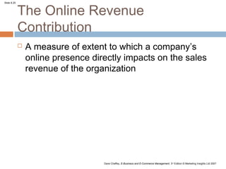 The Online Revenue
Slide 8.25




             Contribution
                A measure of extent to which a company’s
                 online presence directly impacts on the sales
                 revenue of the organization




                                    Dave Chaffey, E-Business and E-Commerce Management, 3rd Edition © Marketing Insights Ltd 2007
 