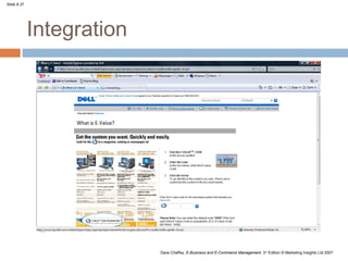 Slide 8.37




             Integration




                           Dave Chaffey, E-Business and E-Commerce Management, 3rd Edition © Marketing Insights Ltd 2007
 