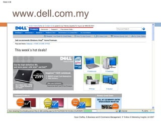 Slide 8.38




             www.dell.com.my




                         Dave Chaffey, E-Business and E-Commerce Management, 3rd Edition © Marketing Insights Ltd 2007
 