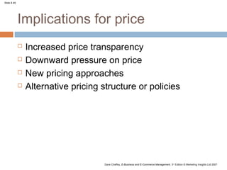 Slide 8.49




             Implications for price
                Increased price transparency
                Downward pressure on price
                New pricing approaches
                Alternative pricing structure or policies




                                      Dave Chaffey, E-Business and E-Commerce Management, 3rd Edition © Marketing Insights Ltd 2007
 