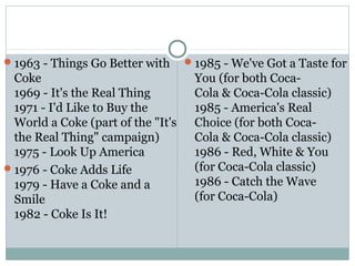 1963 - Things Go Better with
Coke
1969 - It's the Real Thing
1971 - I'd Like to Buy the
World a Coke (part of the "It's
the Real Thing" campaign)
1975 - Look Up America
1976 - Coke Adds Life
1979 - Have a Coke and a
Smile
1982 - Coke Is It!
1985 - We've Got a Taste for
You (for both Coca-
Cola & Coca-Cola classic)
1985 - America's Real
Choice (for both Coca-
Cola & Coca-Cola classic)
1986 - Red, White & You
(for Coca-Cola classic)
1986 - Catch the Wave
(for Coca-Cola)
 