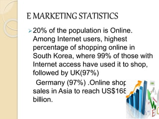 E MARKETING STATISTICS
20% of the population is Online.
Among Internet users, highest
percentage of shopping online in
South Korea, where 99% of those with
Internet access have used it to shop,
followed by UK(97%)
Germany (97%) .Online shopping
sales in Asia to reach US$168.7
billion.
 