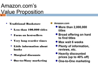 Amazon.com’s
Value Proposition
4



     Traditional Bookstore           Amazon.com
                                      More than 2,000,000
          Less than 100,000 titles    titles
          Focus on best-sellers      Broad offering on hard
                                       to find titles
          Very long reorder times    Max wait 6 weeks
          Little information about   Plenty of information,
           books                       reviews, etc.
                                      Heavily discounted
          Marginal discounts
                                       prices (up to 40% off)
          One-to-Many marketing      One-to-One marketing
 