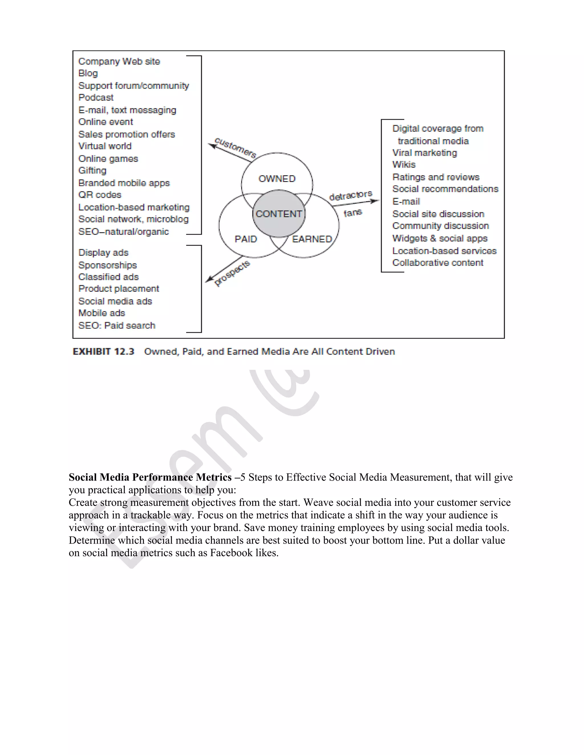 Social Media Performance Metrics –5 Steps to Effective Social Media Measurement, that will give
you practical applications to help you:
Create strong measurement objectives from the start. Weave social media into your customer service
approach in a trackable way. Focus on the metrics that indicate a shift in the way your audience is
viewing or interacting with your brand. Save money training employees by using social media tools.
Determine which social media channels are best suited to boost your bottom line. Put a dollar value
on social media metrics such as Facebook likes.
 