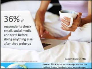 Axciom Research 2013 
 