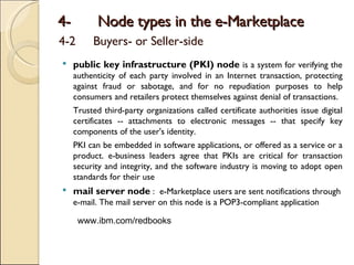<ul><li>public key infrastructure (PKI) node   is a system for verifying the authenticity of each party involved in an Int...