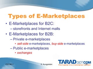 ITEC5611 S. Kungpisdan Types of E-Marketplaces E-Marketplaces for B2C:  storefronts and Internet malls E-Marketplaces for B2B:  Private e-marketplaces sell-side   e-marketplaces,  buy-side  e-marketplaces Public e-marketplaces exchanges 