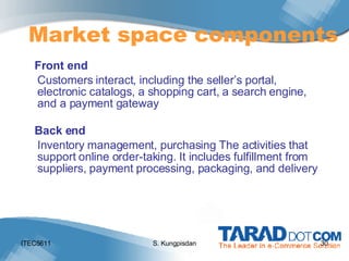 ITEC5611 S. Kungpisdan Market space components Front end Customers interact, including the seller’s portal, electronic catalogs, a shopping cart, a search engine, and a payment gateway Back end Inventory management, purchasing The activities that support online order-taking. It includes fulfillment from suppliers, payment processing, packaging, and delivery 
