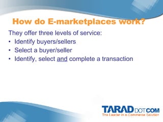 How do E-marketplaces work? They offer three levels of service: Identify buyers/sellers Select a buyer/seller Identify, select  and  complete a transaction 