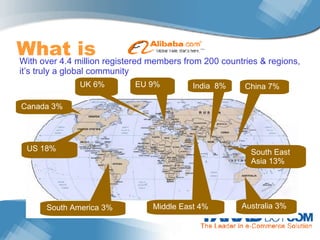 What is  South America  3% India  8% China   7% South East Asia  13% EU 9% UK  6 % US 18% Middle East  4% Australia  3% Canada   3 % With over 4.4 million registered members from 200 countries & regions, it’s truly a global community 