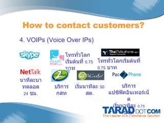 How to contact customers? 4. VOIPs (Voice Over IPs) โทรทั่วโลกเริ่มต้นที่  0.75   บาท โทรทั่วโลก เริ่มต้นที่  0.75   บาท นาทีละบาทตลอด  24   ชม . บริการ กสท เริ่มนาทีละ  50 สต . บริการ แปซิฟิคอินเทอร์เน็ต เริ่มนาทีละ  0.75   บาท 